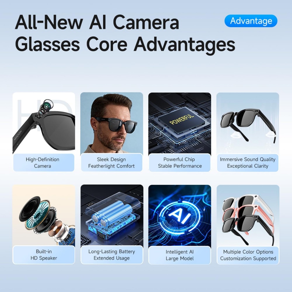 Óculos Inteligentes com Câmera - Smart Glasses Lens avaliação e preço