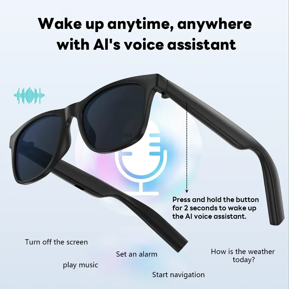 Óculos Inteligentes AI com Con - Smart Glasses Lens avaliação e preço