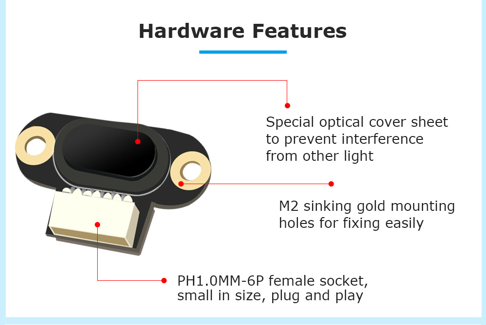 Sensor de alcance a laser WitM - Muscle Sensor Emg avaliação e preço