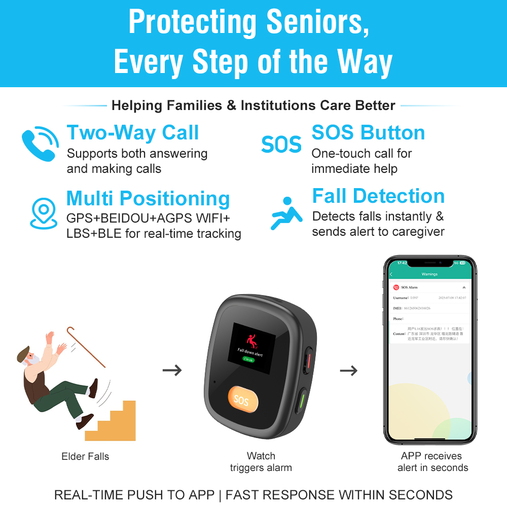 Relógio de Rastreamento L15PRO - Fall Detection Watch avaliação e preço