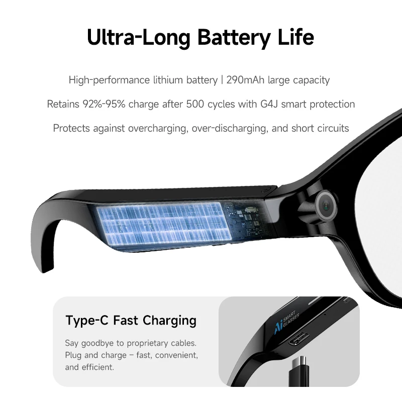 Óculos Inteligentes XIAOMI AI  - Smart Glasses Lens avaliação e preço