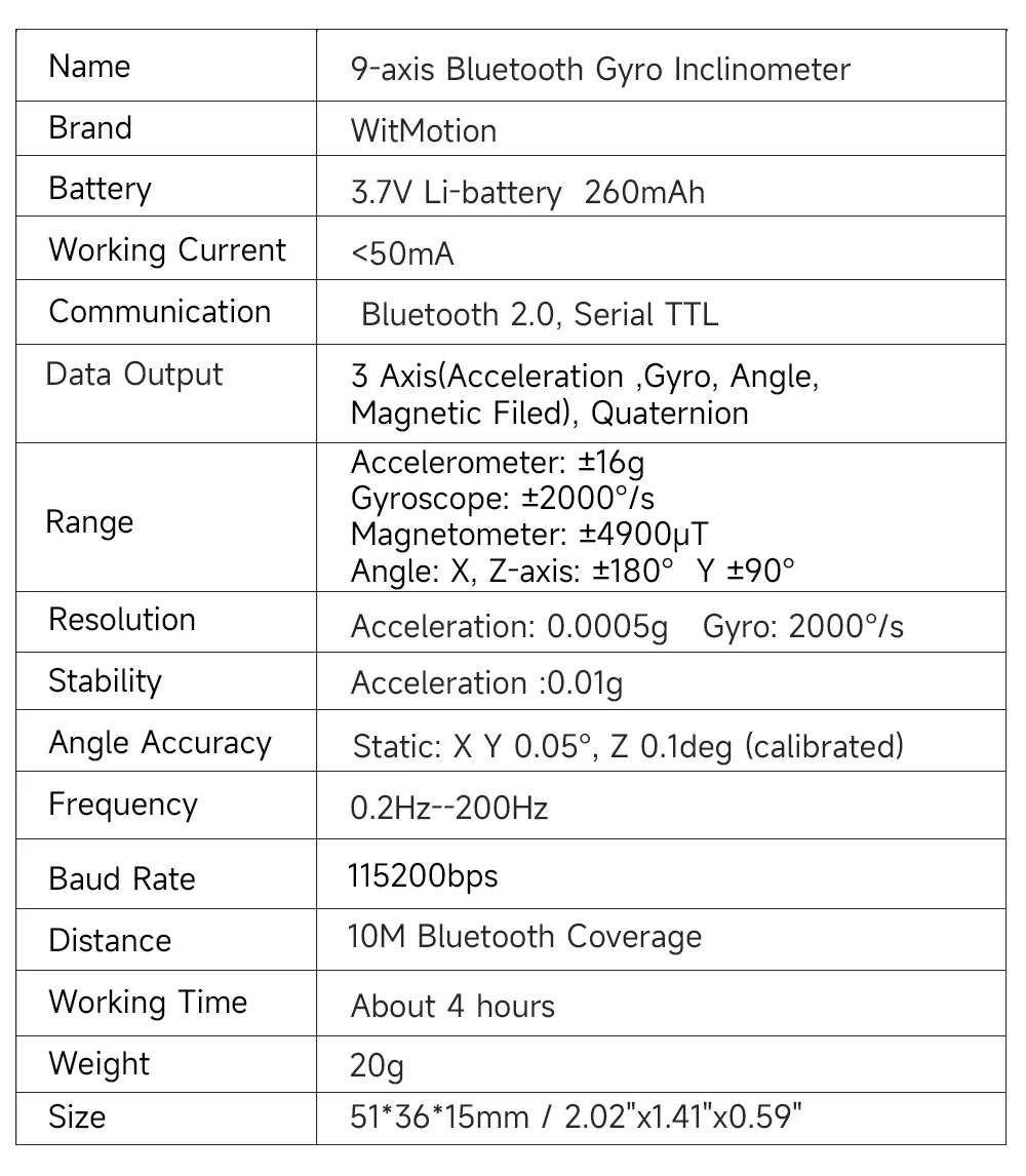 BWT901CL Giroscópio Bluetooth  - Muscle Sensor Emg avaliação e preço