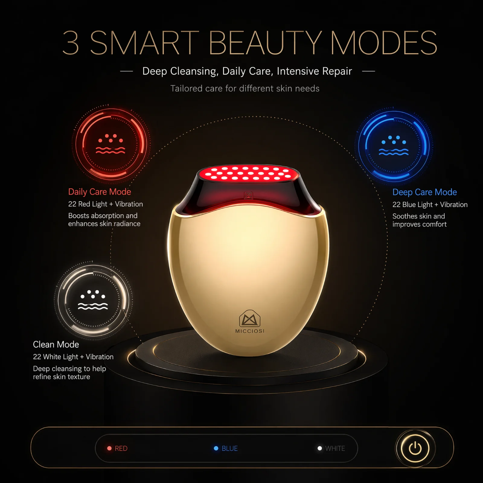 Dispositivo de Beleza com Colá - Galvanic Skin Sensor avaliação e preço