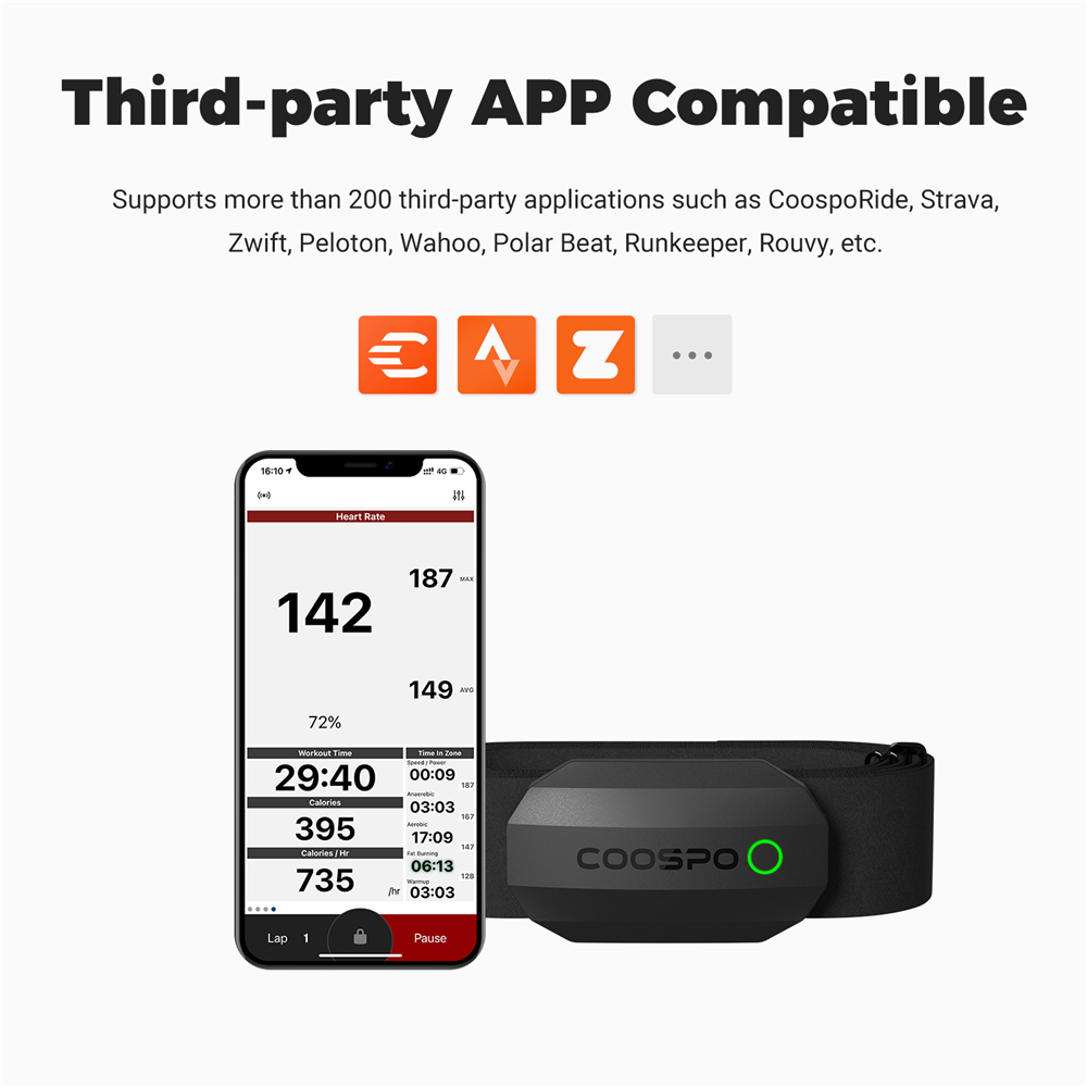 COOSPO-H808S Sensor de Frequên - Breath Rate Monitor avaliação e preço