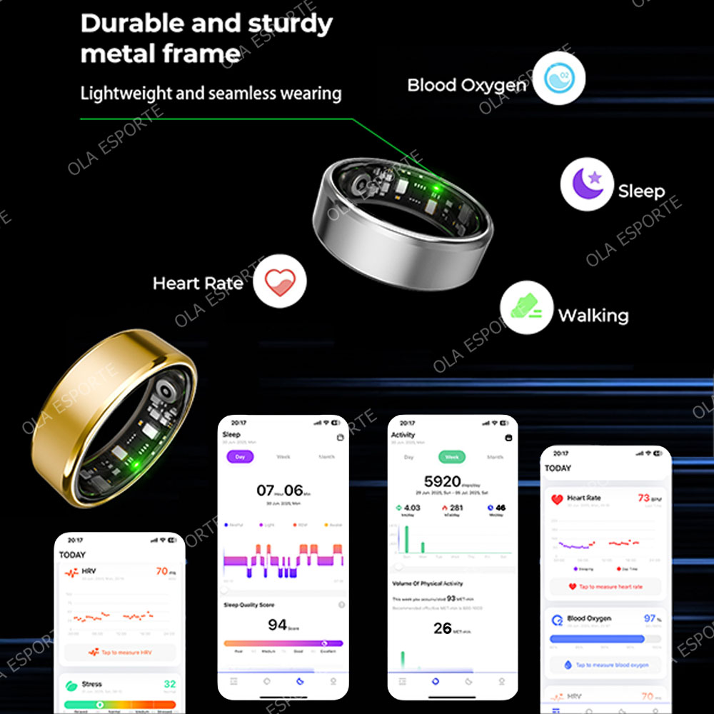 Anel inteligente R09 para home - Temperature Ring Skin avaliação e preço