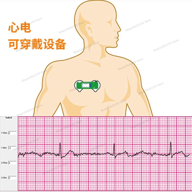 Módulo Sensor BMD101: Kit de D - Ecg Patch Monitor avaliação e preço