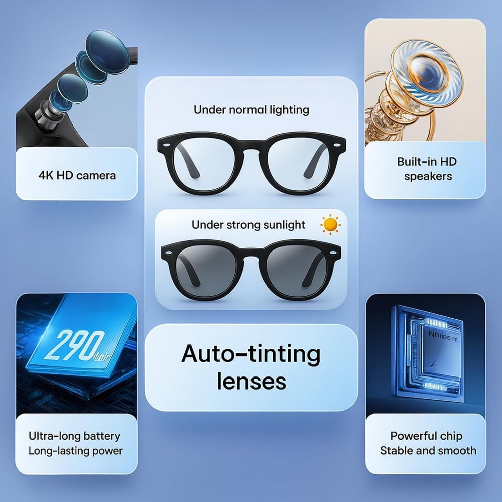 Óculos Inteligentes: Câmera 4K - Smart Glasses Lens avaliação e preço