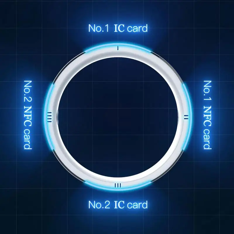 Dispositivo wearable inteligen - Smart Ring Nfc Pay avaliação e preço