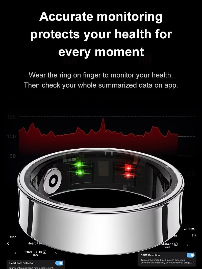 2026 anel inteligente r09 5atm - Temperature Ring Skin avaliação e preço