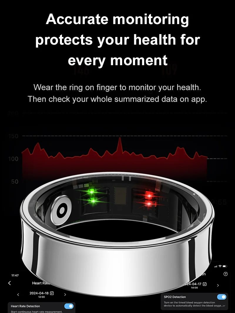 Novo anel inteligente r09 moni - Temperature Ring Skin avaliação e preço
