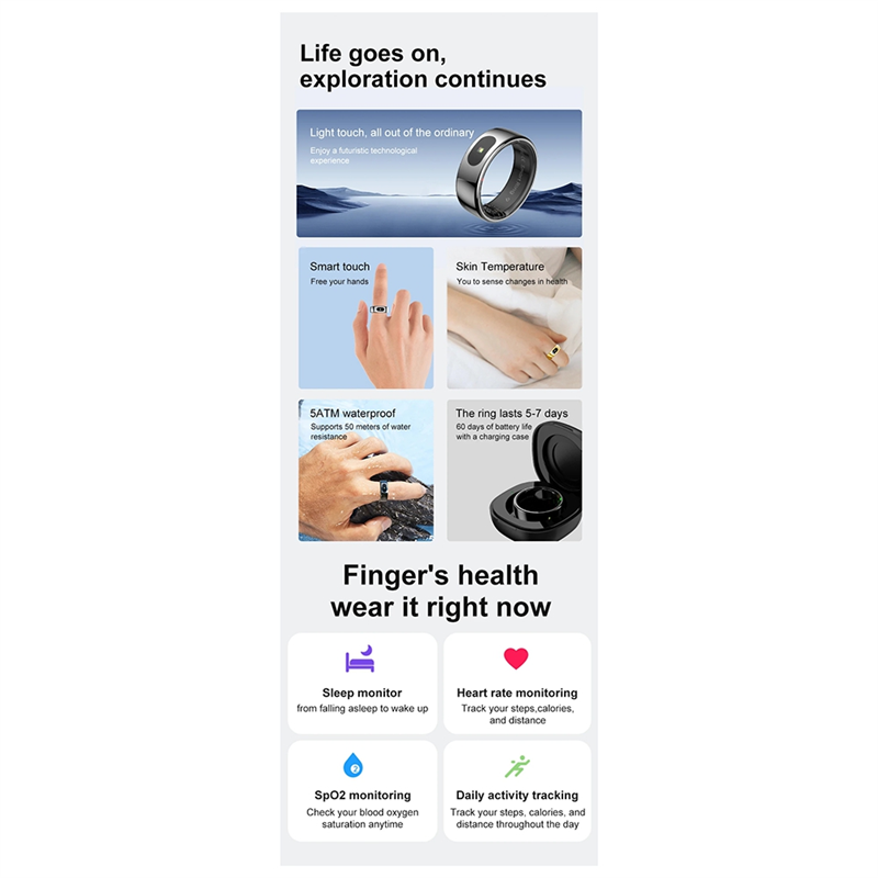 Ingenious-R08 Anel inteligente - Temperature Ring Skin avaliação e preço