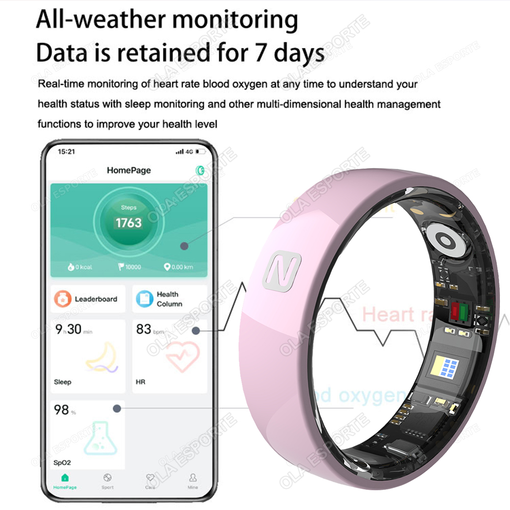 Anel inteligente de controle d - Smart Ring Nfc Pay avaliação e preço